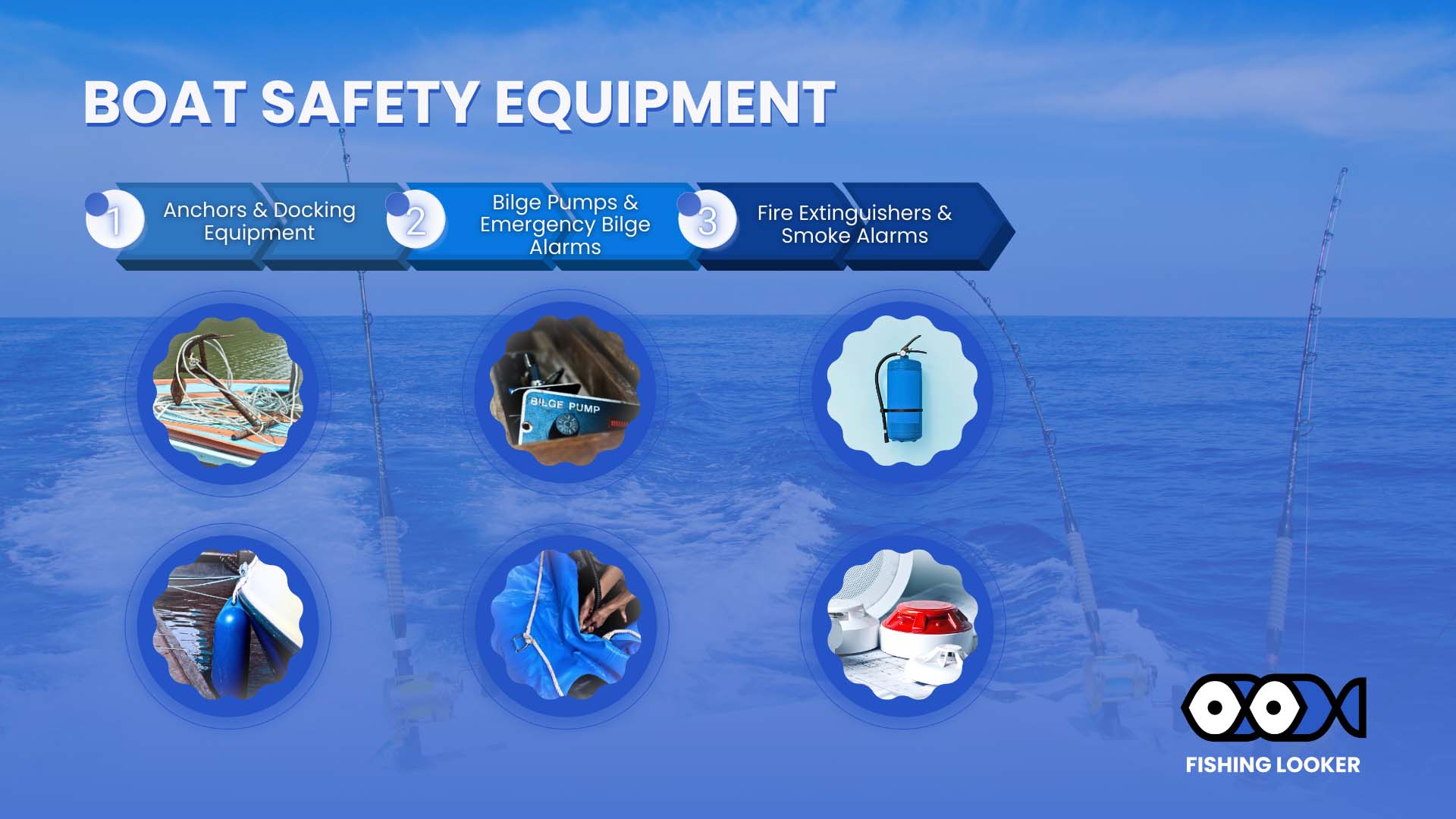 Boat Safety Equipment 